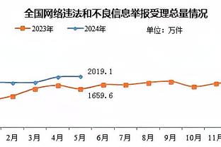 开云app官网手机版入口下载截图3